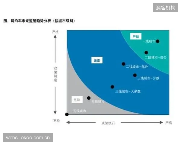 预判2027:第三方赛道硬度扫描与变形指数标定服务,将成为独立于设备商的下沉市场新赛道 预判2027:第三方赛道硬度扫描与变形指数标定服务,将成为独立于设备商的下沉市场新赛道